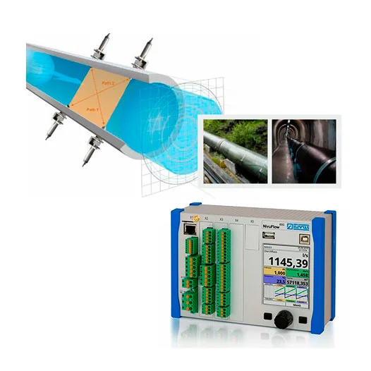 Фото NivuFlow 600